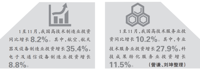 经济高质量发展底色更亮 经济高质量发展底色更亮